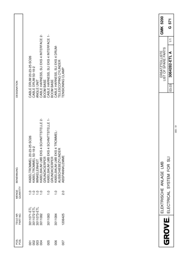 Grove GMK 5200 Crane Spare Parts List 2003-05 DE EN-3