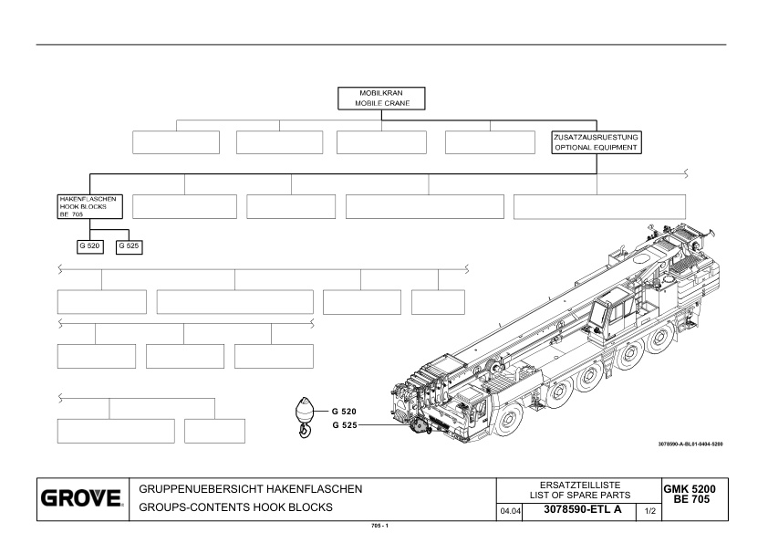 Grove GMK 5200 Crane Spare Parts List 2004-04 DE EN 3 Grove GMK 5200 Crane Spare Parts List 2004-04 DE EN-3