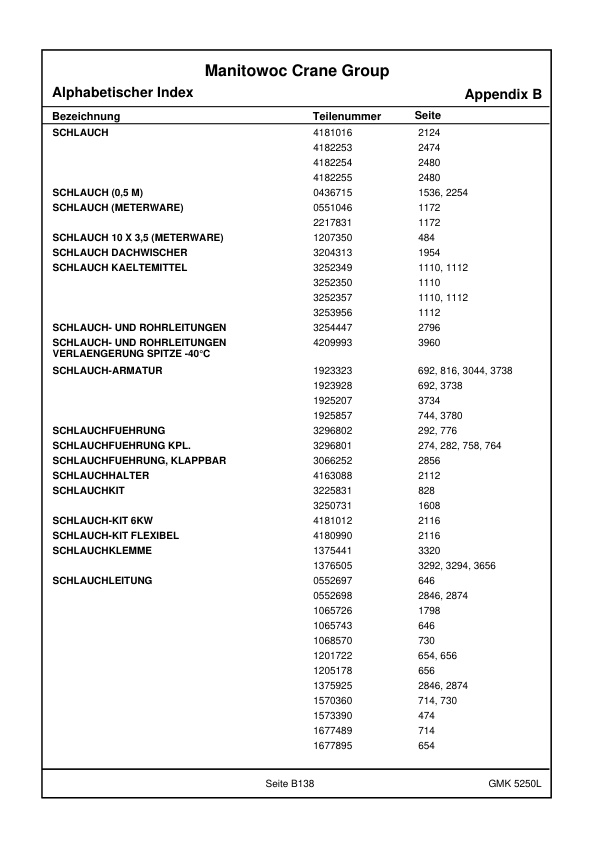 Grove GMK 5250L Crane Spare Parts Catalog 4264460A 2018 DE 2 Grove GMK 5250L Crane Spare Parts Catalog 4264460A 2018 DE-2