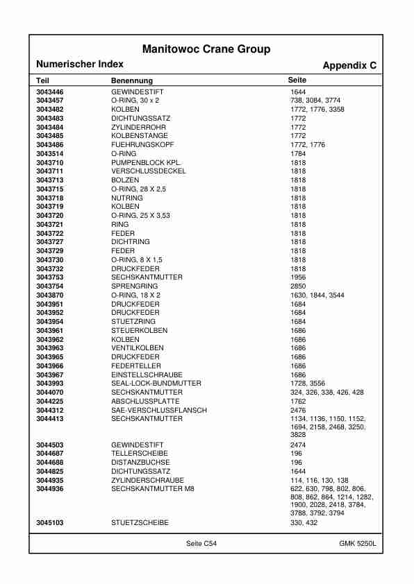 Grove GMK 5250L Crane Spare Parts Catalog 4264460A 2018 DE 3 Grove GMK 5250L Crane Spare Parts Catalog 4264460A 2018 DE-3