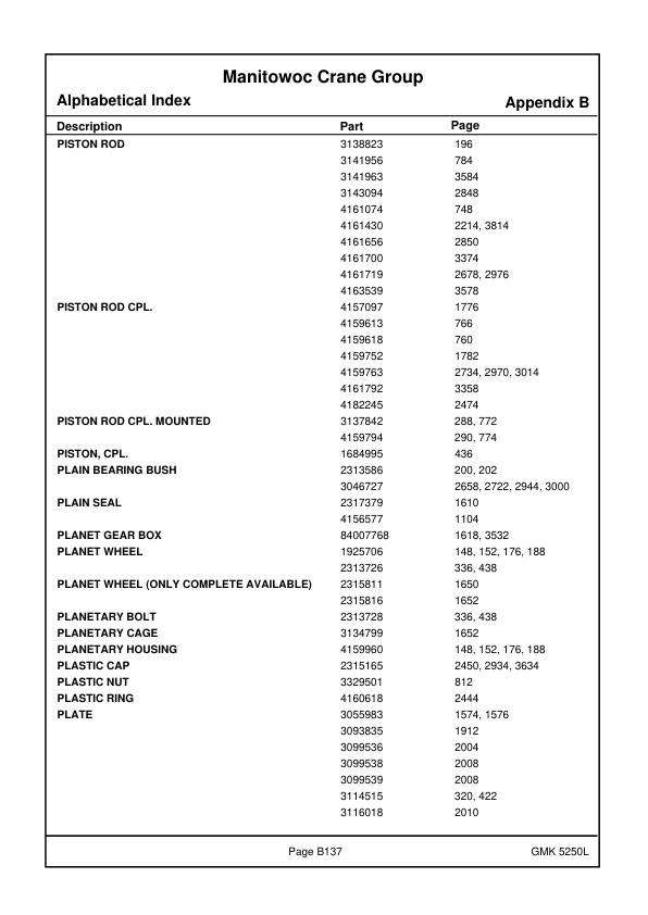 Grove GMK 5250L Crane Spare Parts Catalog 4264460A 2018 EN 2 Grove GMK 5250L Crane Spare Parts Catalog 4264460A 2018 EN-2