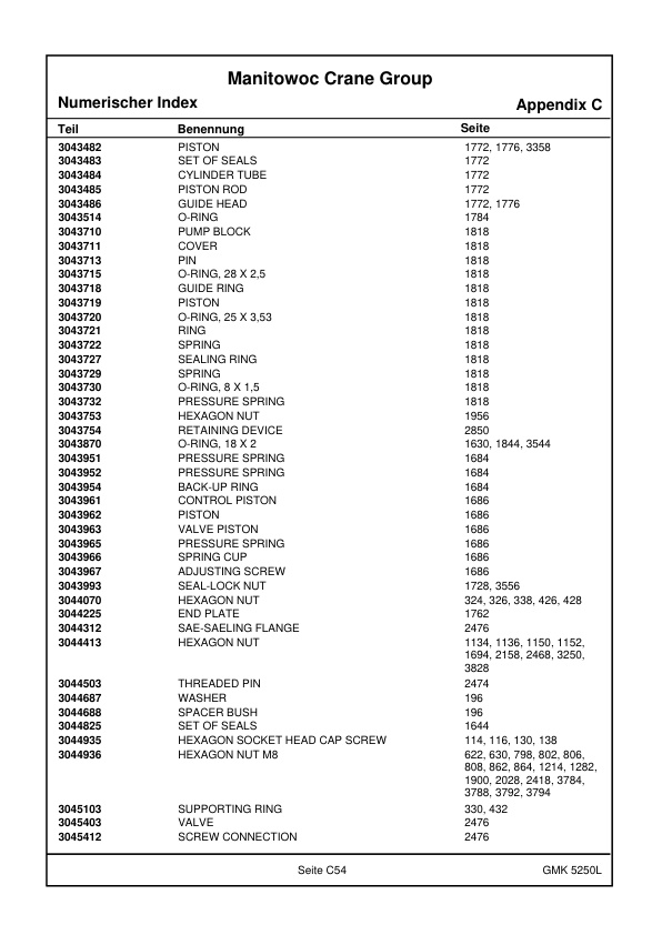 Grove GMK 5250L Crane Spare Parts Catalog 4264460A 2018 EN 3 Grove GMK 5250L Crane Spare Parts Catalog 4264460A 2018 EN-3