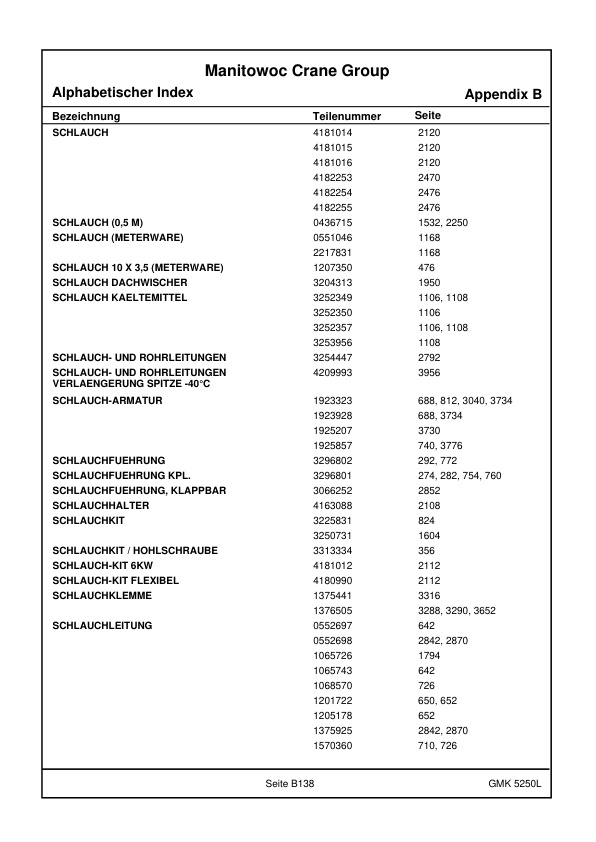 Grove GMK 5250L Crane Spare Parts Catalog 4264460B 2018 DE 2 Grove GMK 5250L Crane Spare Parts Catalog 4264460B 2018 DE-2