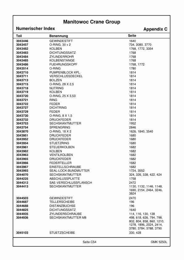 Grove GMK 5250L Crane Spare Parts Catalog 4264460B 2018 DE 3 Grove GMK 5250L Crane Spare Parts Catalog 4264460B 2018 DE-3