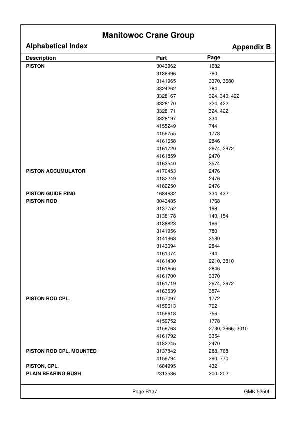 Grove GMK 5250L Crane Spare Parts Catalog 4264460B 2018 EN 2 Grove GMK 5250L Crane Spare Parts Catalog 4264460B 2018 EN-2