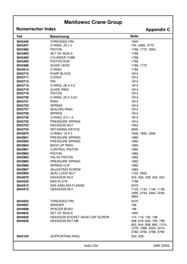 Grove GMK 5250L Crane Spare Parts Catalog 4264460B 2018 EN 3 Grove GMK 5250L Crane Spare Parts Catalog 4264460B 2018 EN-3