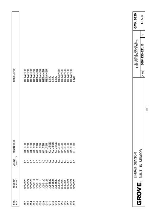 Grove GMK 6220-L Crane Spare Parts List 2003-04 DE EN 3 Grove GMK 6220-L Crane Spare Parts List 2003-04 DE EN-3