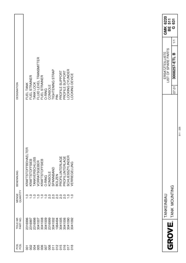 Grove GMK 6220-L Crane Spare Parts List 3065667 2002 EN DE 2 Grove GMK 6220-L Crane Spare Parts List 3065667 2002 EN DE-2