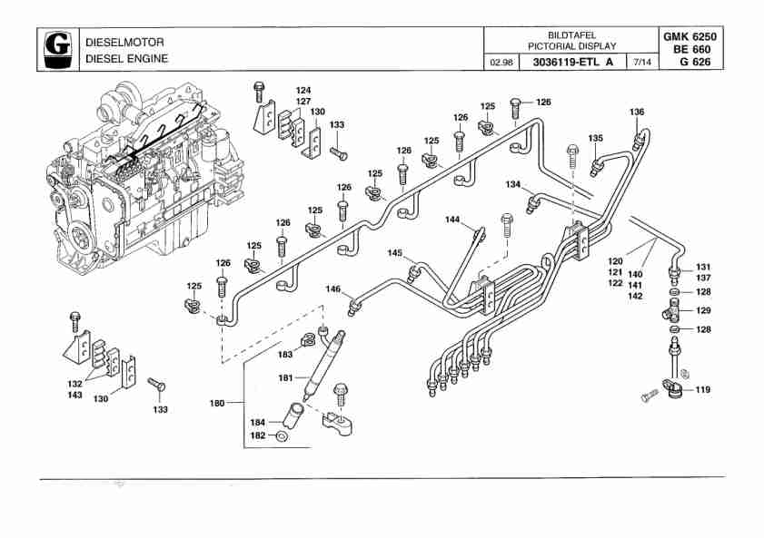 Grove GMK 6250 Crane Spare Parts List 1998 DE EN 3 Grove GMK 6250 Crane Spare Parts List 1998 DE EN-3