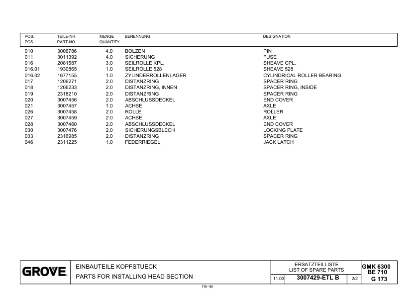 Grove GMK 6300 Crane Spare Parts List 2004-06 DE EN 3 Grove GMK 6300 Crane Spare Parts List 2004-06 DE EN-3