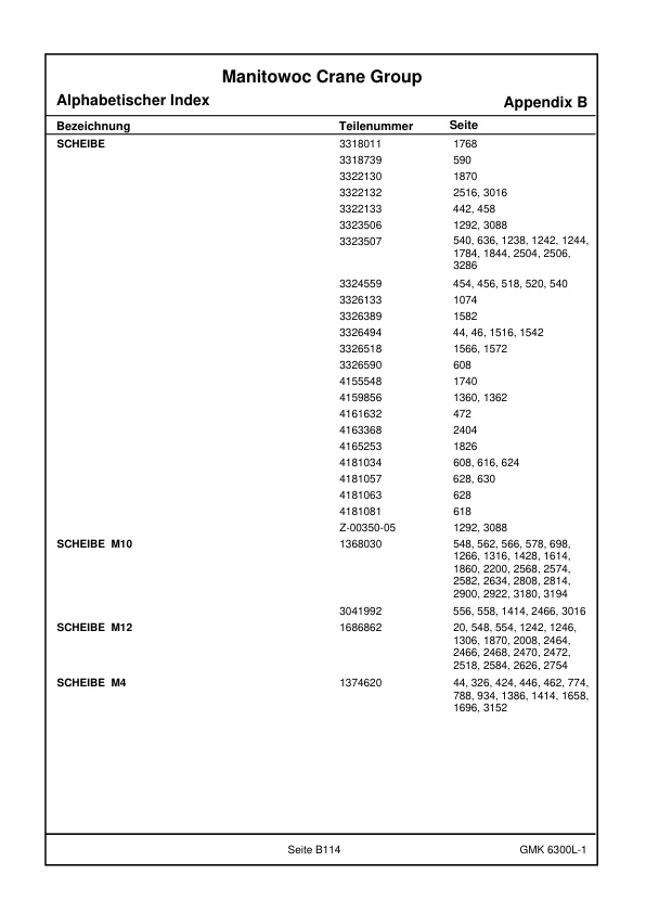 Grove GMK 6300L-1 Crane Spare Parts Catalog 4170798 2018 DE 2 Grove GMK 6300L-1 Crane Spare Parts Catalog 4170798 2018 DE-2