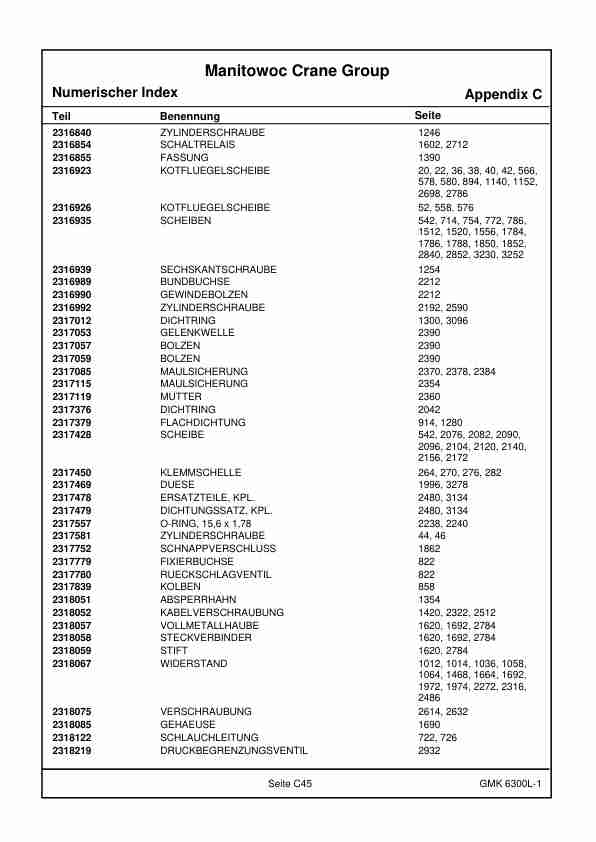 Grove GMK 6300L-1 Crane Spare Parts Catalog 4170798 2018 DE 3 Grove GMK 6300L-1 Crane Spare Parts Catalog 4170798 2018 DE-3