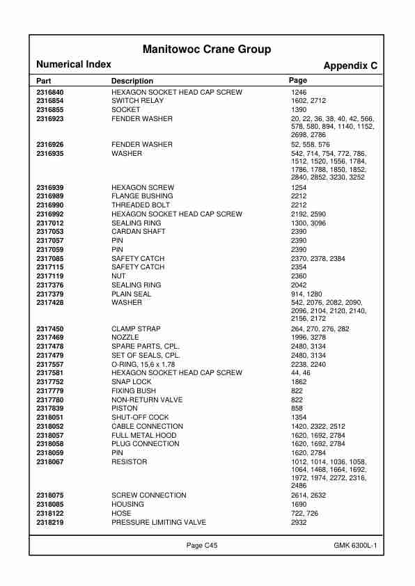 Grove GMK 6300L-1 Crane Spare Parts Catalog 4170798 2018 EN 3 Grove GMK 6300L-1 Crane Spare Parts Catalog 4170798 2018 EN-3