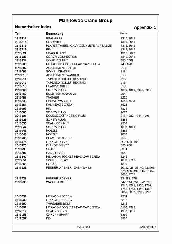 Grove GMK 6300L-1 Crane Spare Parts Catalog 4170798R 2018 EN 3 Grove GMK 6300L-1 Crane Spare Parts Catalog 4170798R 2018 EN-3