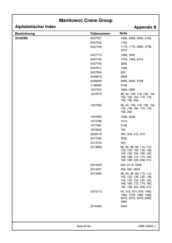 Grove GMK 6300L-1 Crane Spare Parts Catalog 4175478 2018 DE 2 Grove GMK 6300L-1 Crane Spare Parts Catalog 4175478 2018 DE-2