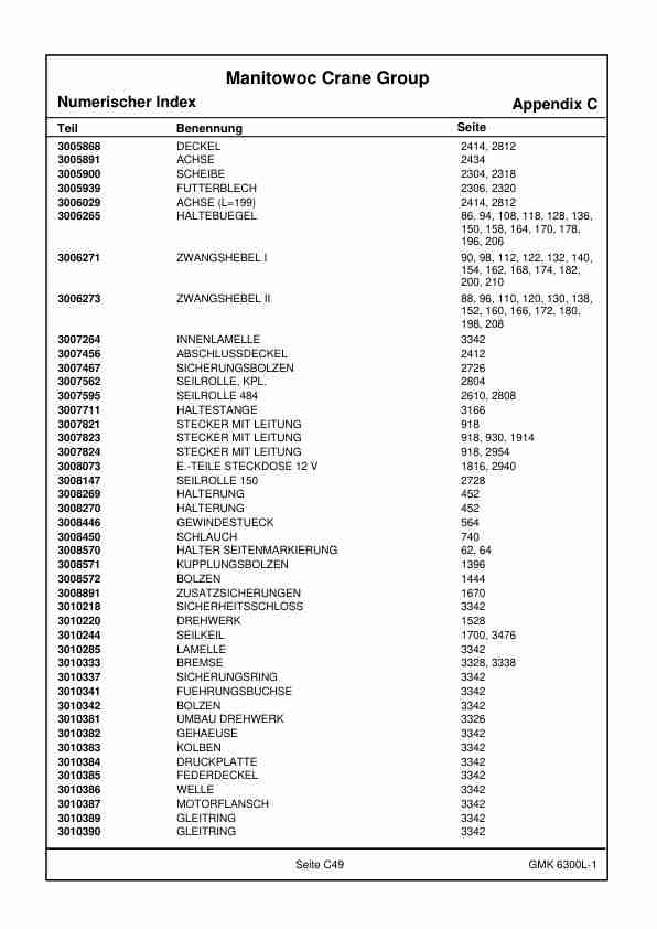 Grove GMK 6300L-1 Crane Spare Parts Catalog 4175478 2018 DE 3 Grove GMK 6300L-1 Crane Spare Parts Catalog 4175478 2018 DE-3