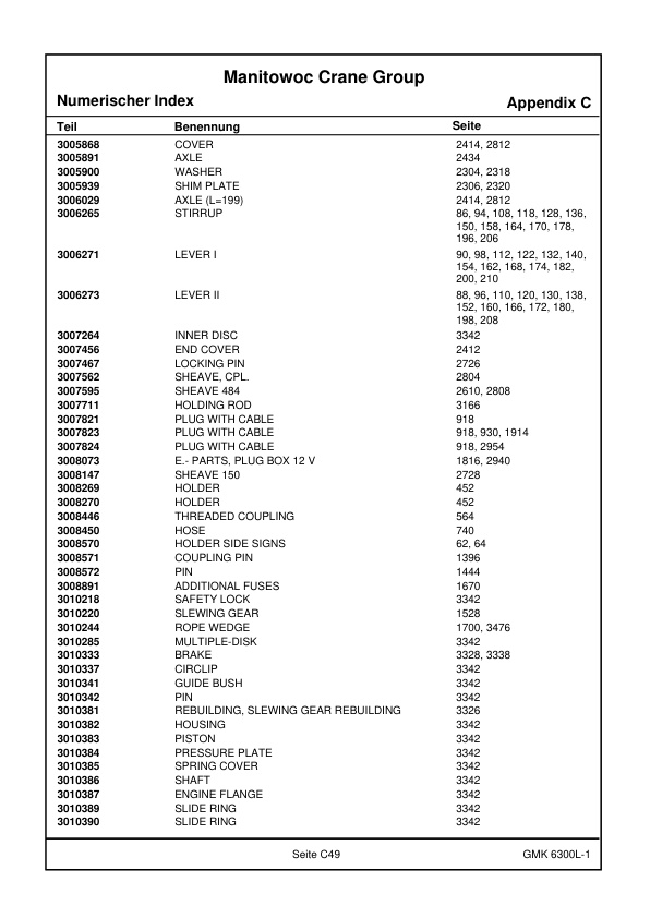Grove GMK 6300L-1 Crane Spare Parts Catalog 4175478 2018 EN 3 Grove GMK 6300L-1 Crane Spare Parts Catalog 4175478 2018 EN-3