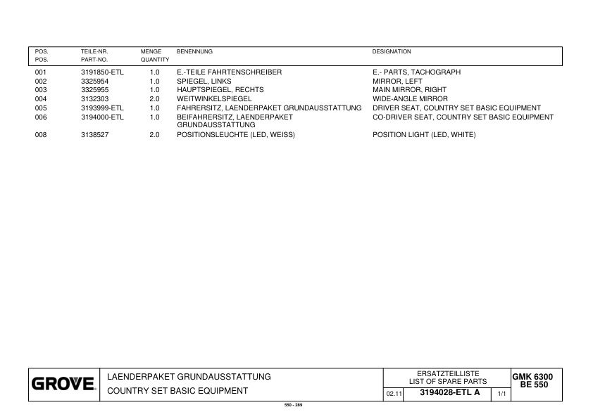 Alternative view of Grove GMK 6300L Crane Spare Parts List 3183757B 2011 DE EN