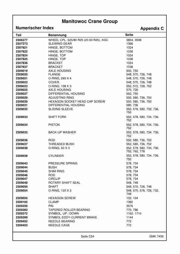 Grove GMK 7450 Crane Spare Parts Catalog 2018 DE EN 3 Grove GMK 7450 Crane Spare Parts Catalog 2018 DE EN-3