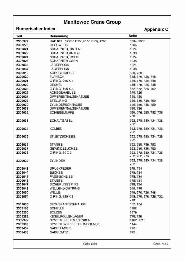 Grove GMK 7450 Crane Spare Parts Catalog 2018 EN DE 3 Grove GMK 7450 Crane Spare Parts Catalog 2018 EN DE-3