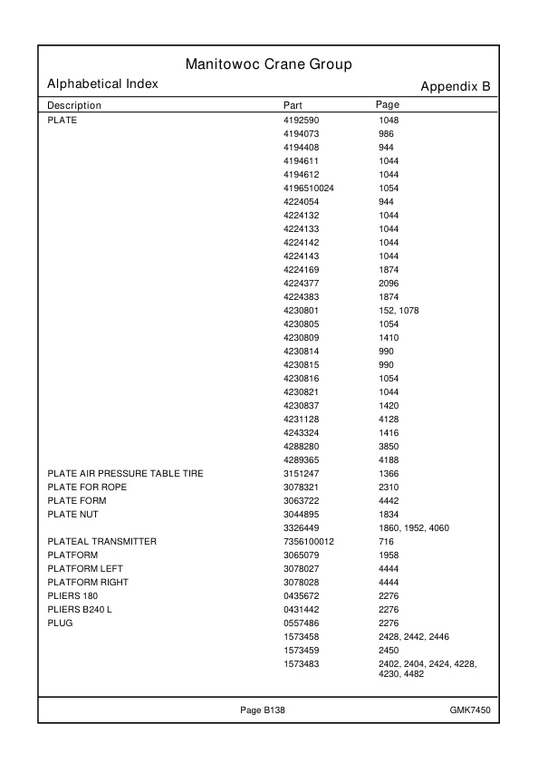 Grove GMK 7450 Crane Spare Parts Catalog 2021 EN DE 2 Grove GMK 7450 Crane Spare Parts Catalog 2021 EN DE-2