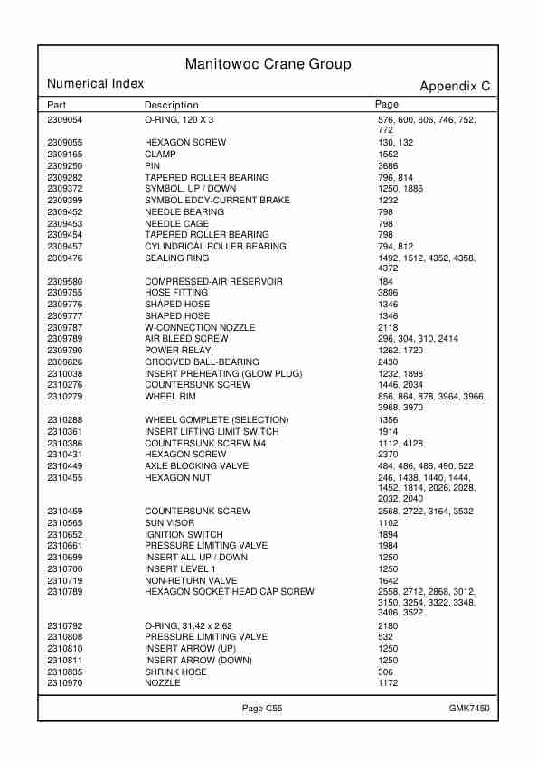 Grove GMK 7450 Crane Spare Parts Catalog 2021 EN DE 3 Grove GMK 7450 Crane Spare Parts Catalog 2021 EN DE-3