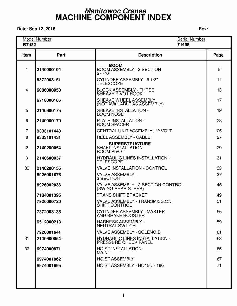 Grove RT422 Crane Parts Manual 71458 2016