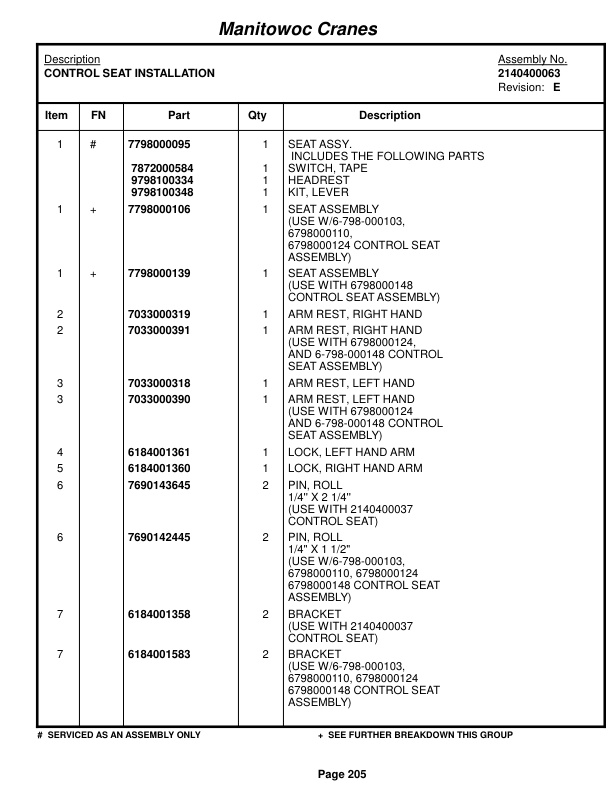 Grove RT422 Crane Parts Manual 71458 2016 2 Grove RT422 Crane Parts Manual 71458 2016-2