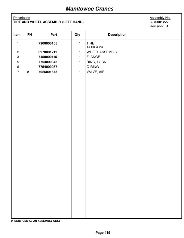 Grove RT422 Crane Parts Manual 71458 2016 3 Grove RT422 Crane Parts Manual 71458 2016-3
