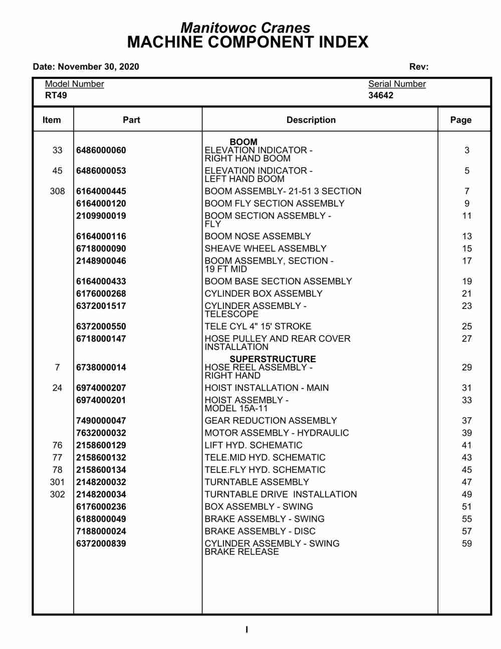 Grove RT49 Crane Parts Manual 34642 2020