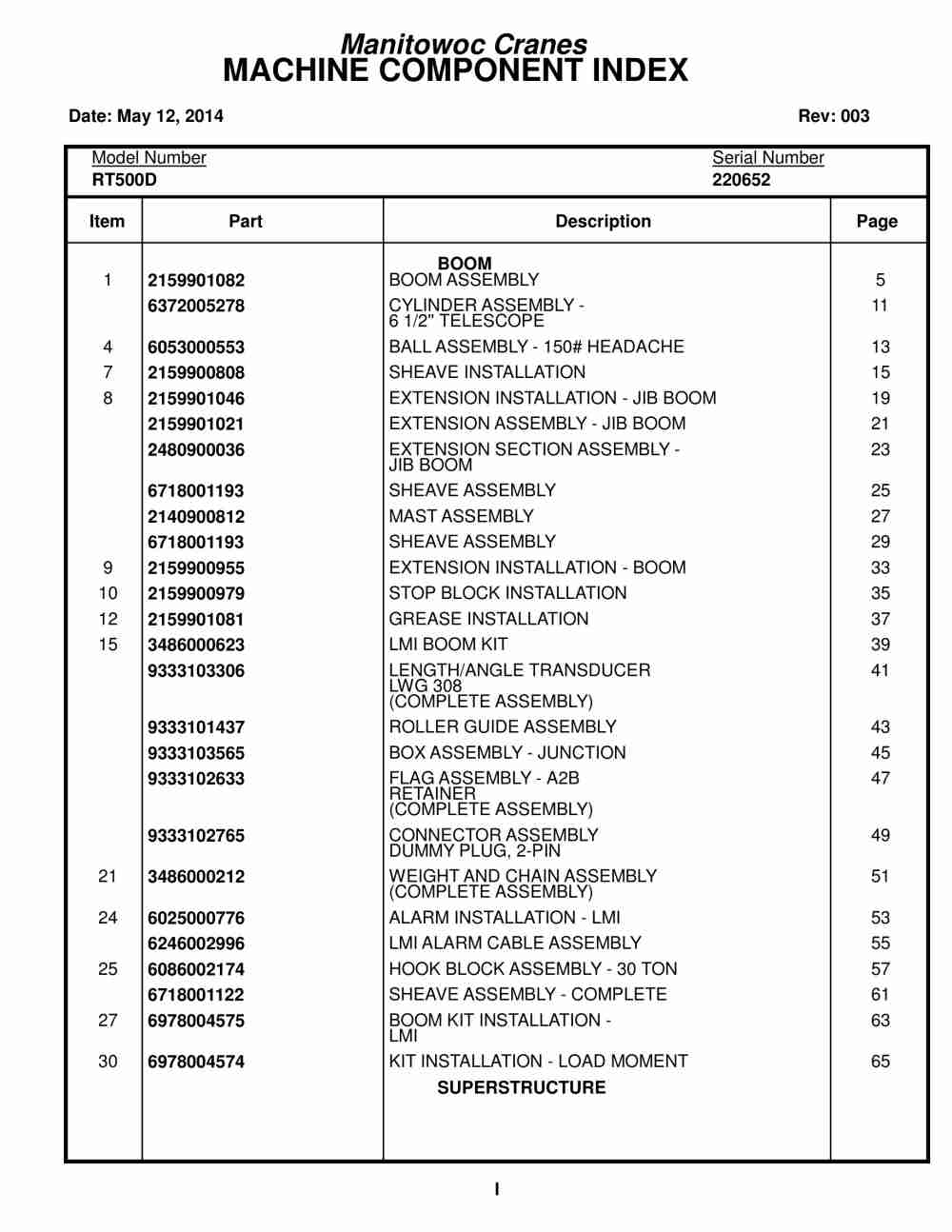 Grove RT500 Crane Parts Manual 220652 2014