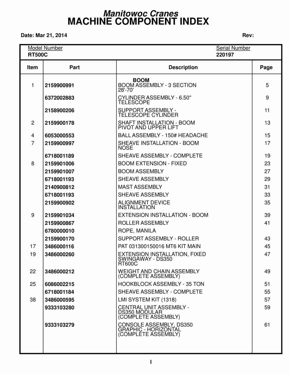 Grove RT500C Crane Parts Manual 220197 2014