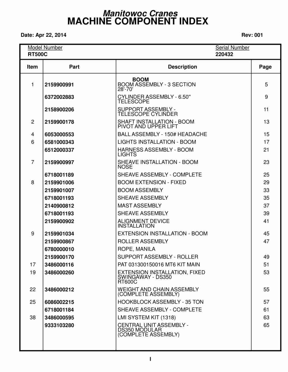 Grove RT500C Crane Parts Manual 220432 2014