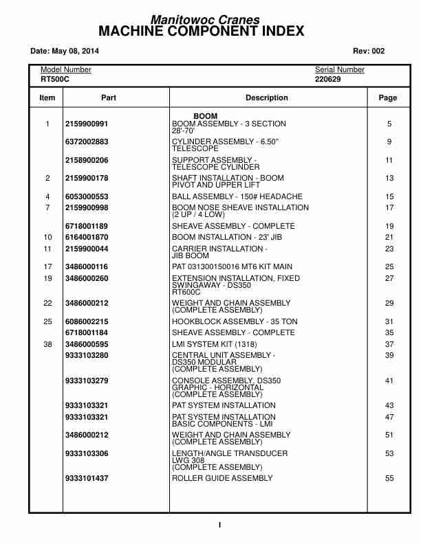 Grove RT500C Crane Parts Manual 220629 2014 3 Grove RT500C Crane Parts Manual 220629 2014-3