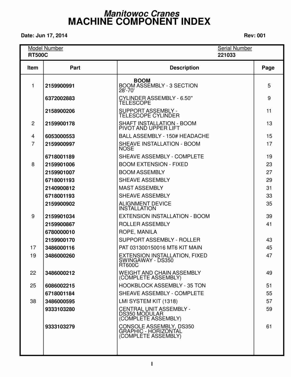 Grove RT500C Crane Parts Manual 221033 2014