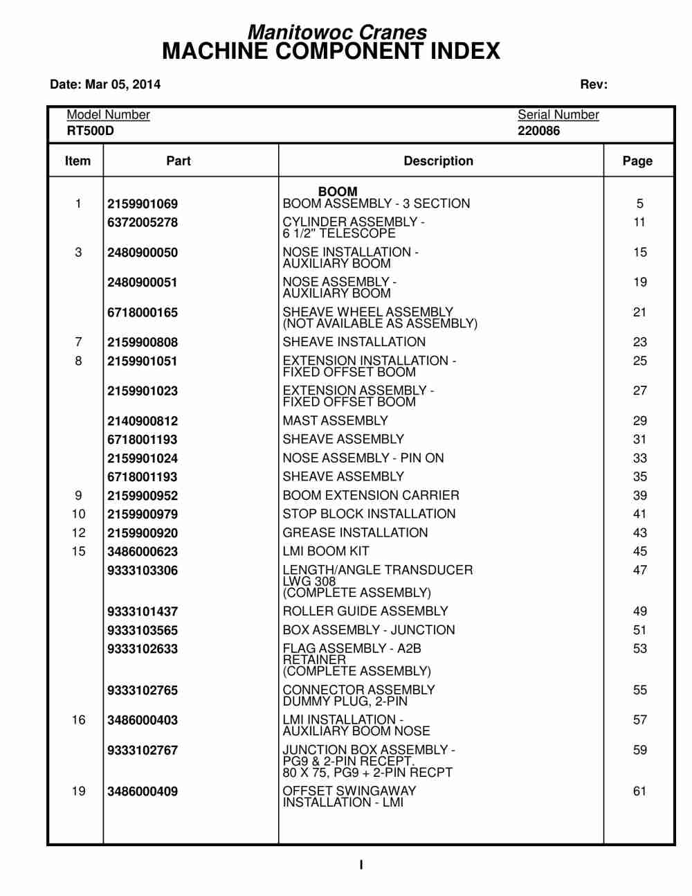 Grove RT500D Crane Parts Manual 220086 2014