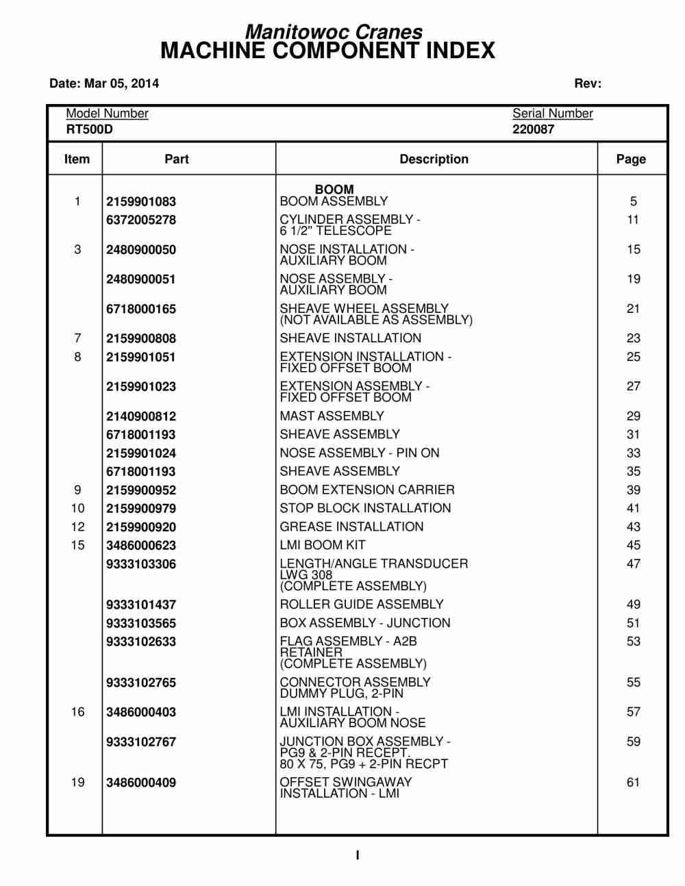 Grove RT500D Crane Parts Manual 220087 2014