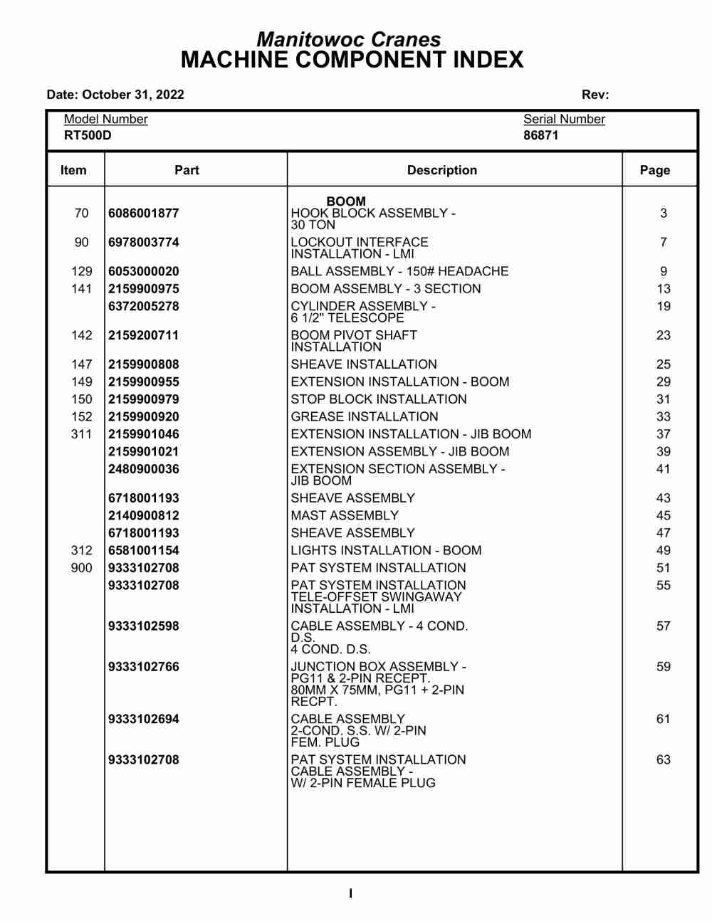 Grove RT500D Crane Parts Manual 86871 2022