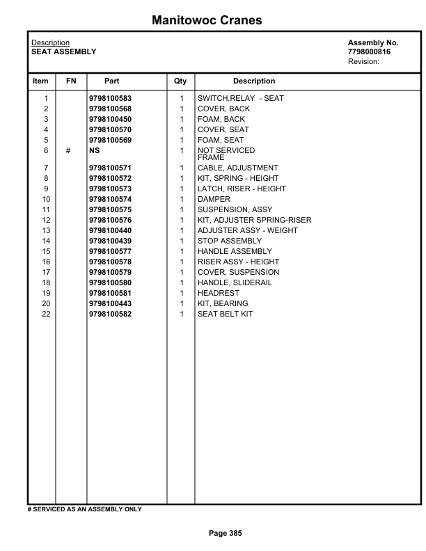 Grove RT500D Crane Parts Manual 86871 2022 2 Grove RT500D Crane Parts Manual 86871 2022-2