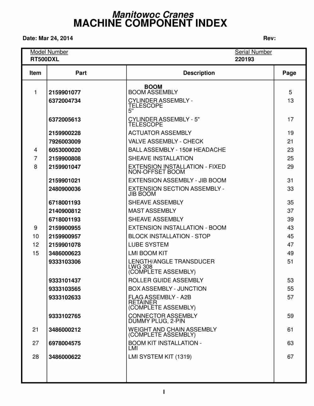 Grove RT500DXL Crane Parts Manual 220193 2014