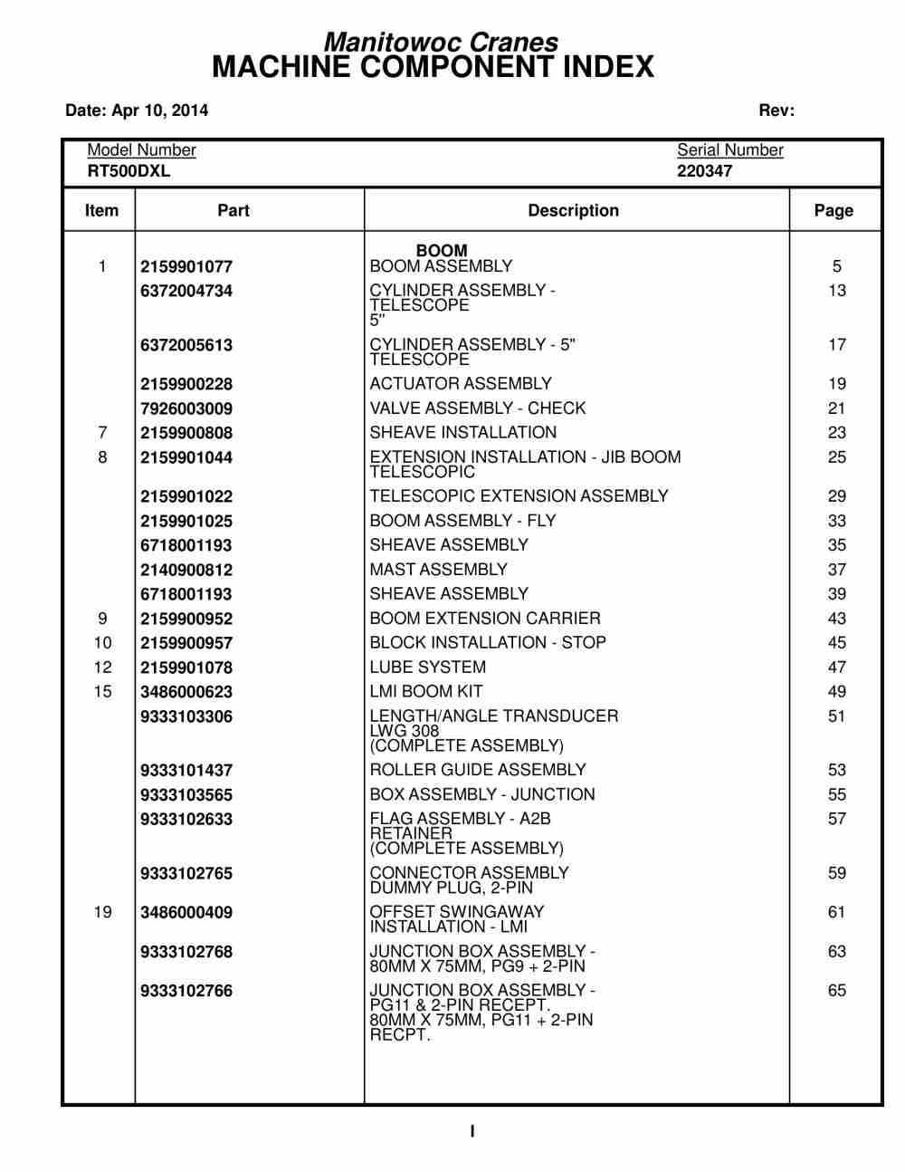 Grove RT500DXL Crane Parts Manual 220347 2014