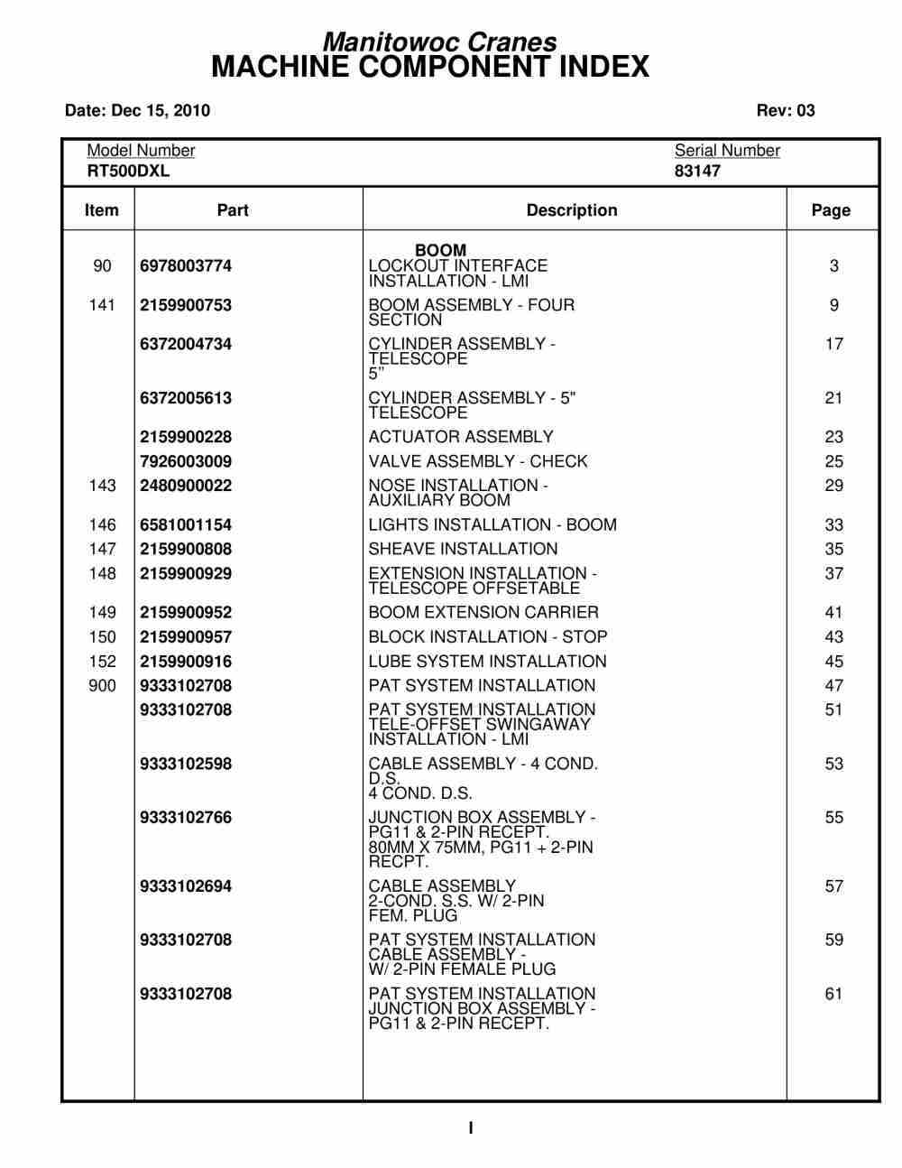 Grove RT500DXL Crane Parts Manual 83147 2010