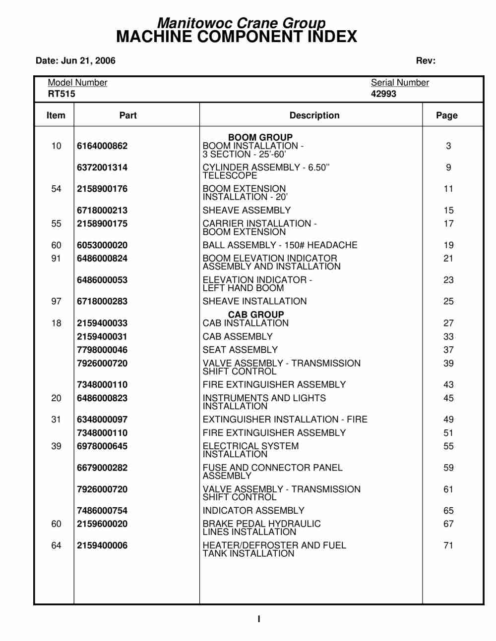 Grove RT515 Crane Parts Manual 42993 2006