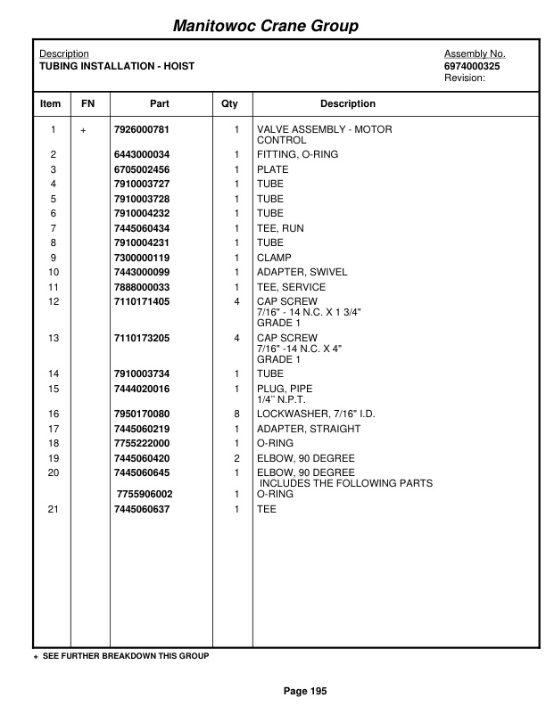 Grove RT515 Crane Parts Manual 42993 2006 2 Grove RT515 Crane Parts Manual 42993 2006-2