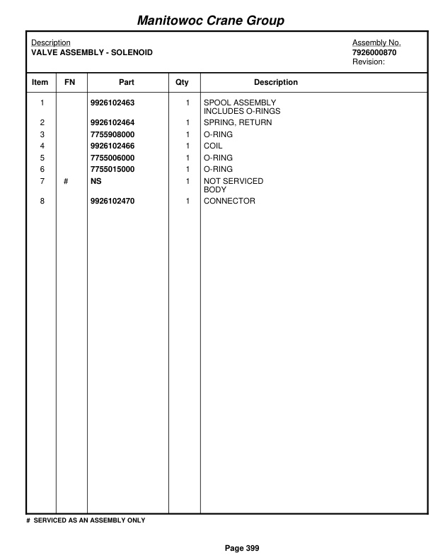 Grove RT515 Crane Parts Manual 42993 2006 3 Grove RT515 Crane Parts Manual 42993 2006-3
