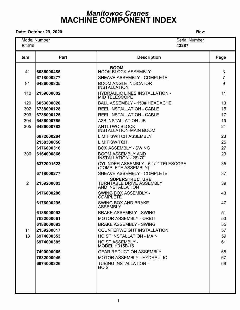 Grove RT515 Crane Parts Manual 43287 2020