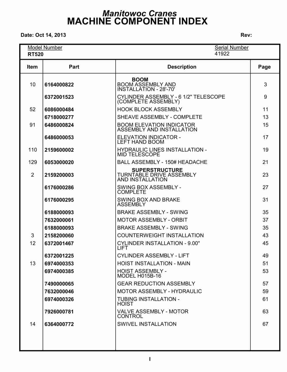 Grove RT520 Crane Parts Manual 41922 2013
