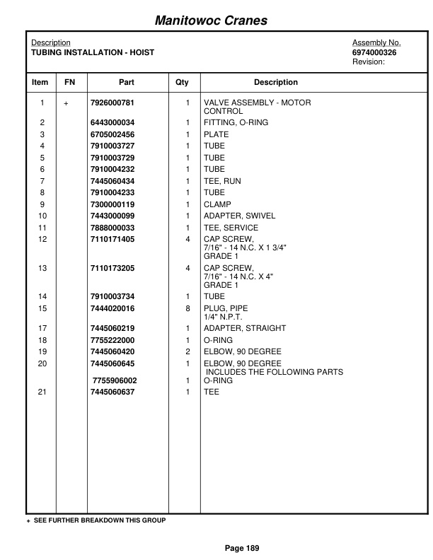 Grove RT522 Crane Parts Manual 43137 2010 2 Grove RT522 Crane Parts Manual 43137 2010-2