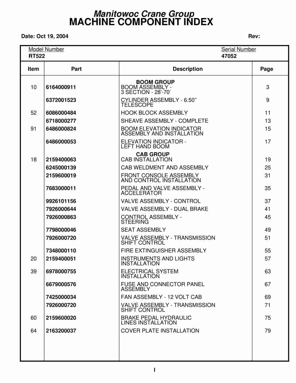 Grove RT522 Crane Parts Manual 47052 2004