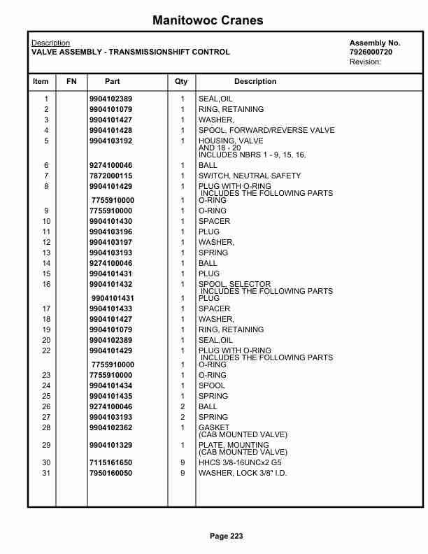 Grove RT522 Crane Parts Manual 47294 2021 2 Grove RT522 Crane Parts Manual 47294 2021-2